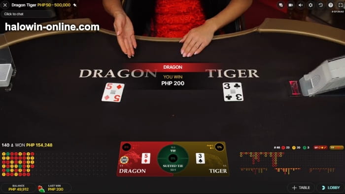 Beginners Live Dragon Tiger Game Winning Tricks