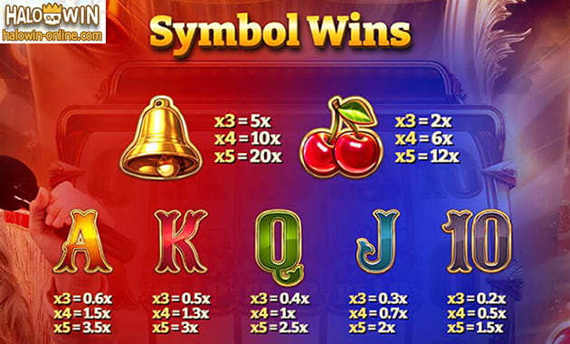 Evolution Crazy Coin Flip RTP and Payouts Evolution Crazy Coin Flip RTP and Payouts