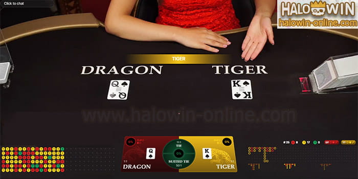 How to Play Dragon Tiger Game Evolution Gaming