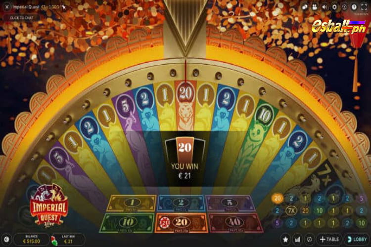 Evolution Imperial Quest Payouts & RTP Evolution Imperial Quest Payouts & RTP