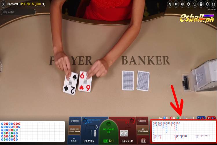 Evolution Live Baccarat Scorecards - Big Road