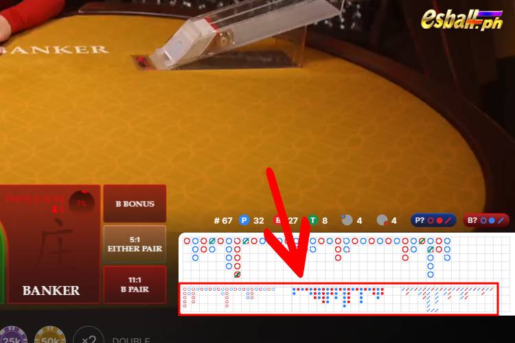 Evolution Live Baccarat Scorecards - Derived Roads