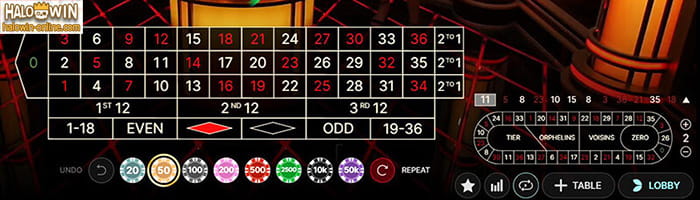 XXXtreme Lightning Roulette, Extreme Lightning Roulette XXXtreme Lightning Roulette, Extreme Lightning Roulette
