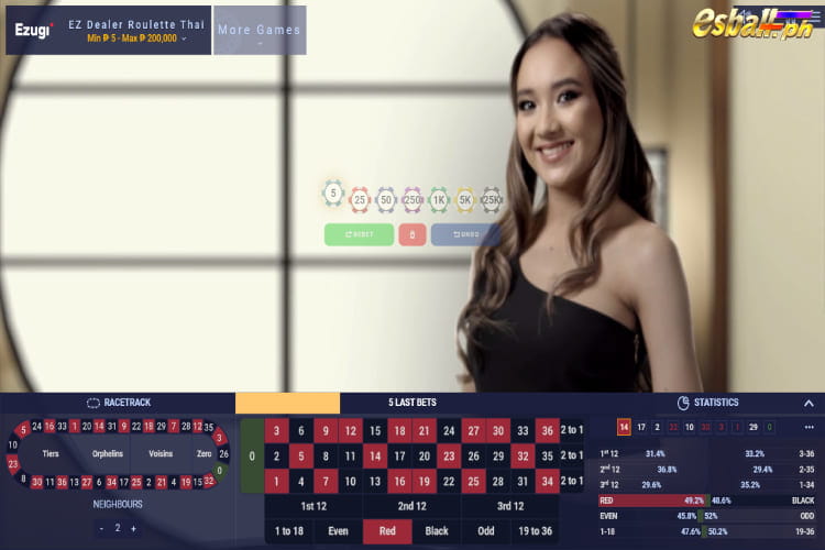 Live Dealer Roulette, Ezugi Live Dealer Roulette Game Online