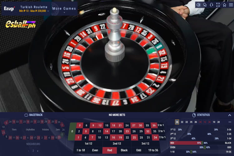 Neighbor in Turkish Roulette Live Neighbor in Turkish Roulette Live