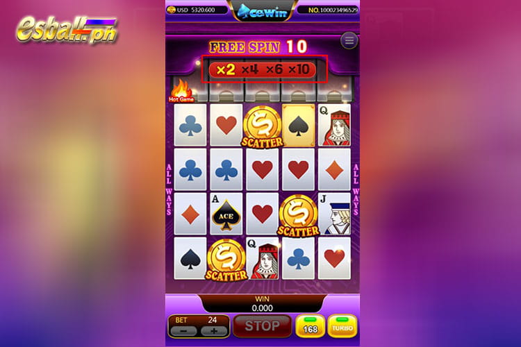 Super Acewin Slot Special Features: Free Game Multiplier