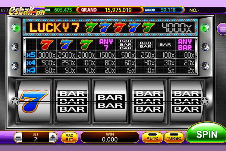 Ace Win Super Bar Slot 777 Demo Online Free Play