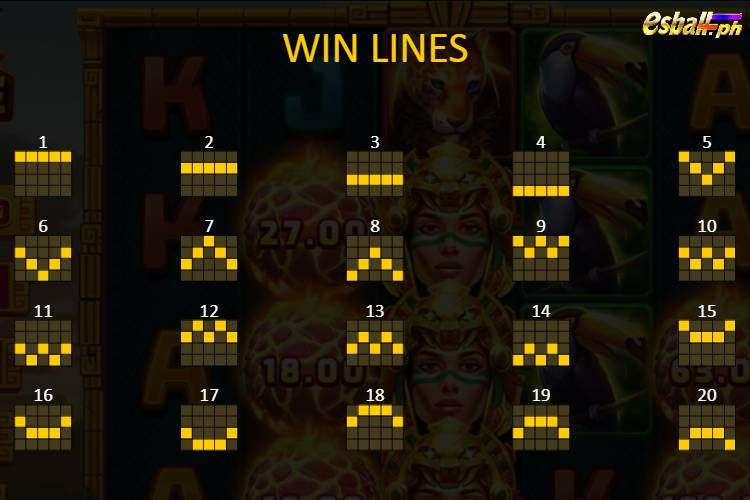 BNG Aztec Fire Slot Paytable