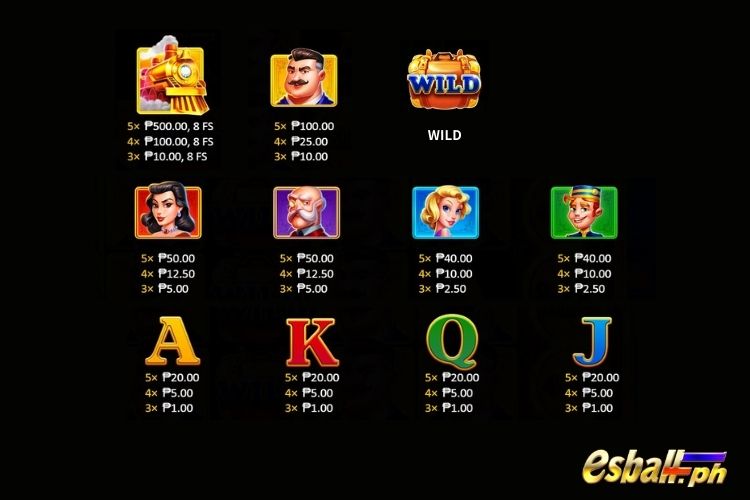BNG Gold Express Slot Paytable