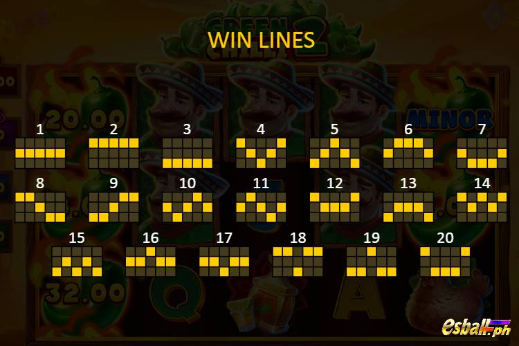 BNG Green Chilli 2 Slot Payline