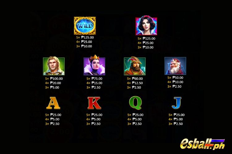 BNG More Magic Apple Slot Paytable
