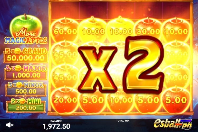 In Hold and Win, More Magic Apple: Multiplier