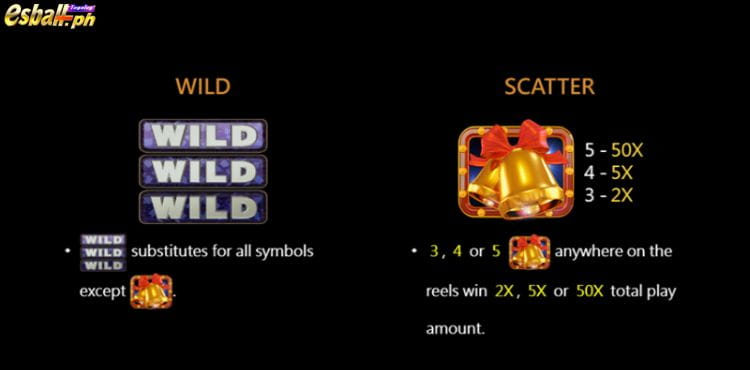 CQ9 Fruit King Casino Slot Game Rule - Symbols