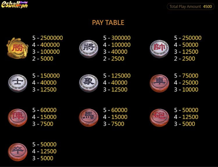 CQ9 God Of Chess Slot Game Payouts