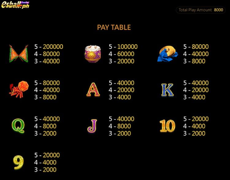 Great Lions Slots Online Casino Game Payouts by CQ9 Slots Real Money