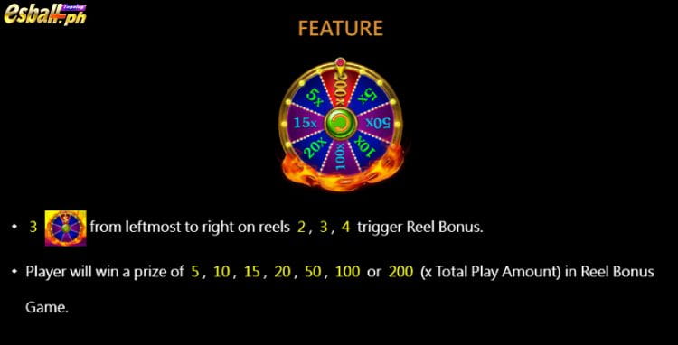 Hot Spin Casino Game Features