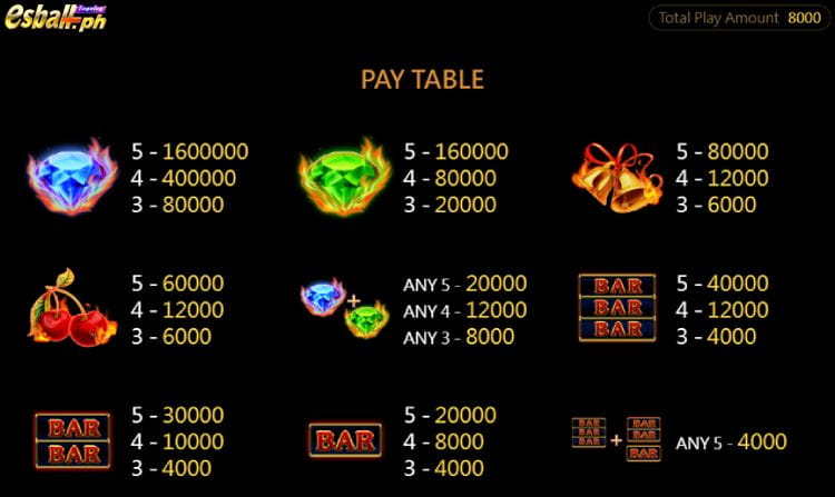 CQ9 Hot Spin Slot Game Payouts