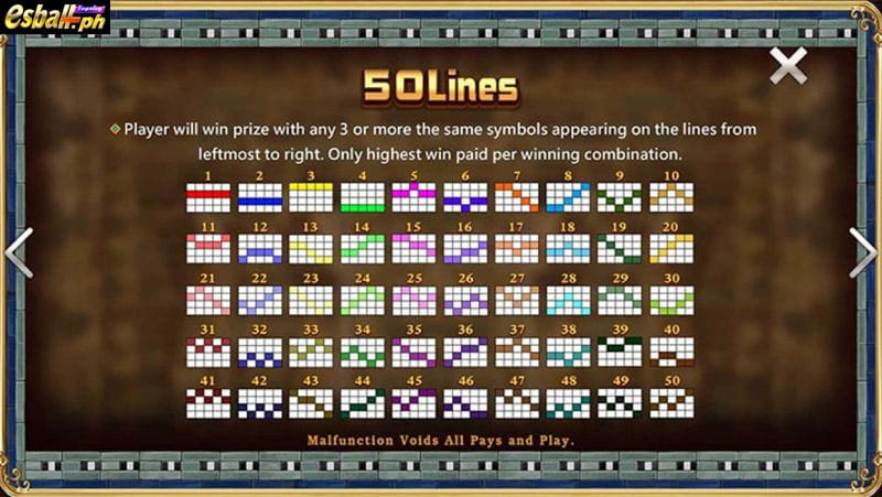 How to Play Invincible Elephant Slots Game