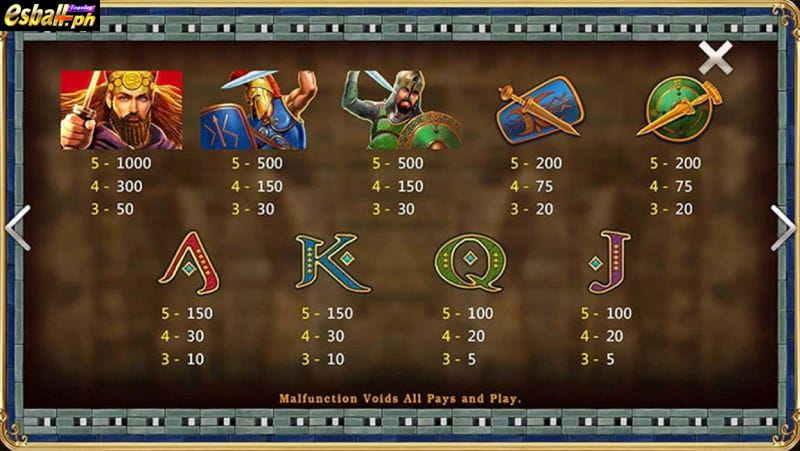 CQ9 Invincible Elephant Slots Game Payouts