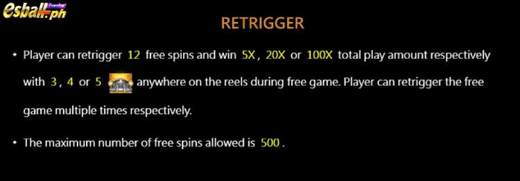 Retrigger Mafia Slot Free Spin Bonus