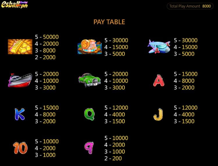 CQ9 Mr. Rich Slot Game 6