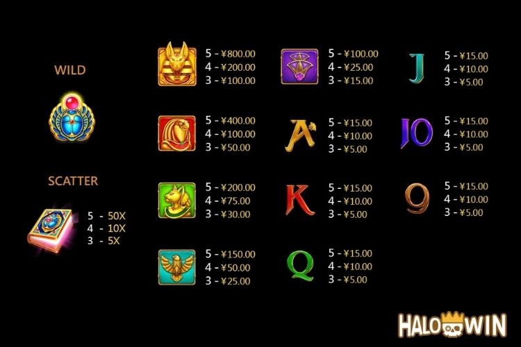 CQ9 Pyramid Raider Slot Paytable CQ9 Pyramid Raider Slot Paytable