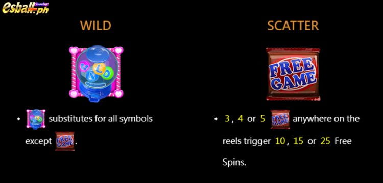 CQ9 So Sweet Slot Game Features