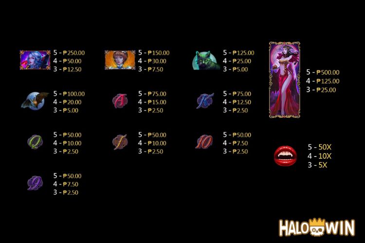 CQ9 Vampire Kiss Slot Paytable
