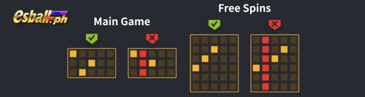 FC Buffalo Ways Slot Win Lines