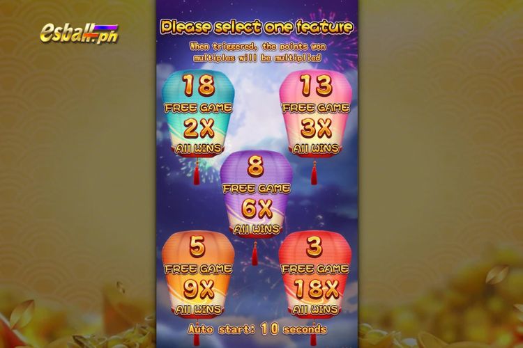 FC Chinese New Year 2 Slot Free Spins: Multiplier