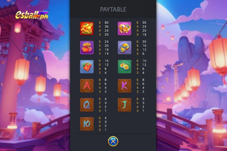 FaChai Chinese New Year Moreways Slot Game Paytable