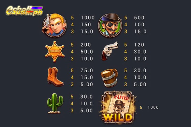 FaChai Cowboys Slot Game Paytable FaChai Cowboys Slot Game Paytable
