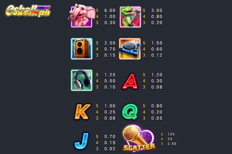 FaChai Da Le Men Slot Game Paytable