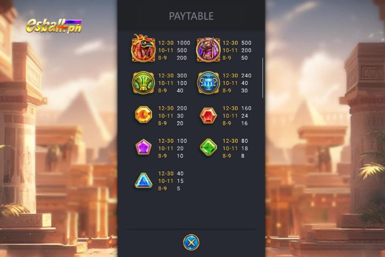 FaChai Egypt Bonanza Slot Game Paytable