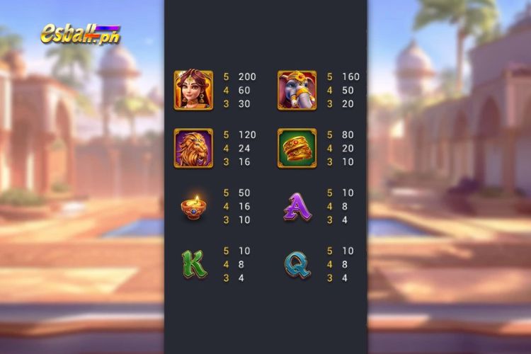 FaChai Fortune Goddess Slot Paytable