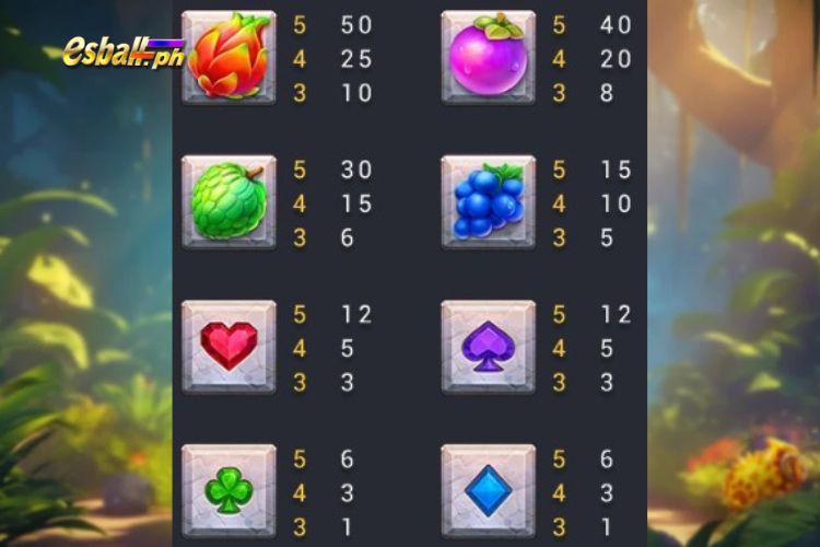 FC Jungle Bang Bang Slot Paytable