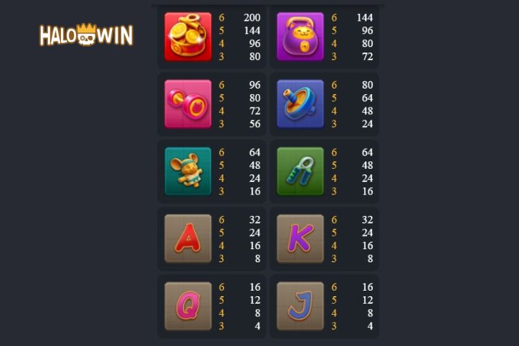 FC Muscle Fortune Cat Slot Paytable FC Muscle Fortune Cat Slot Paytable