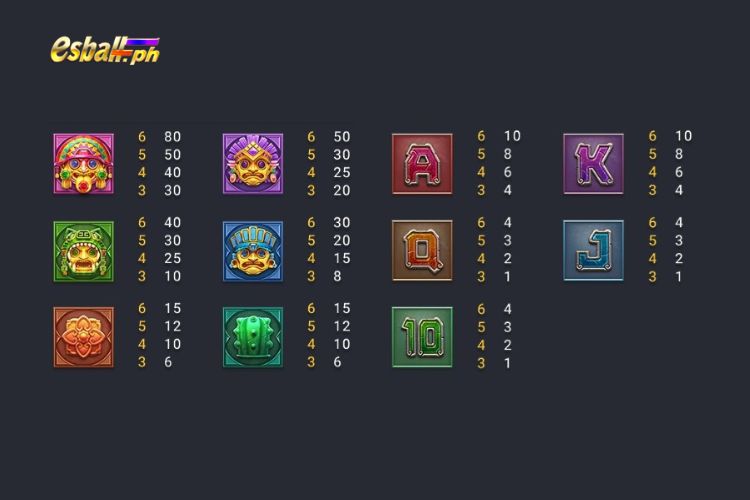 FaChai Queen Of Inca Slot Game Paytable FaChai Queen Of Inca Slot Game Paytable