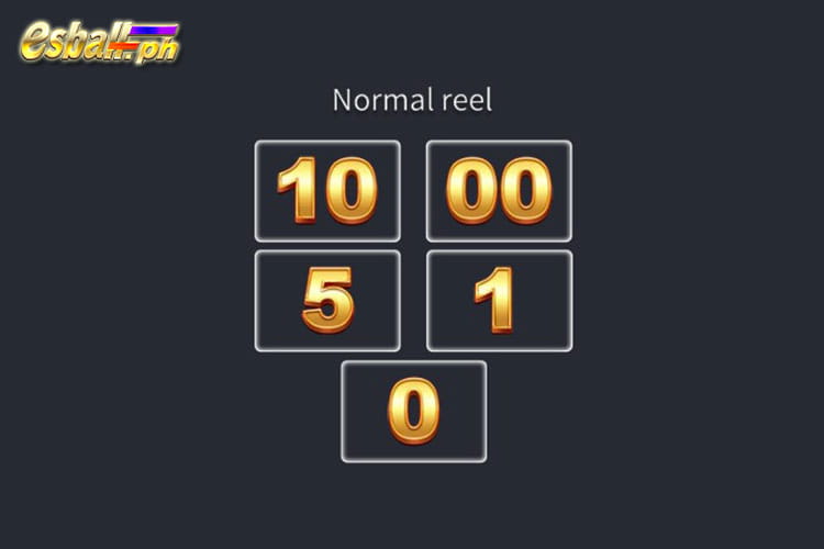 FaChai Robin Hood Slot Game Paytable