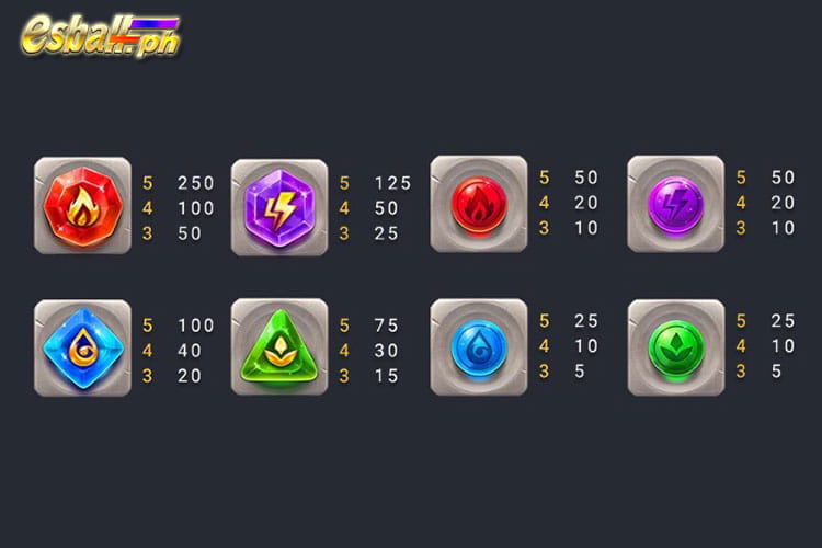 FaChai Super Elements Slot Paytable