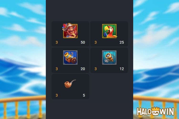 FC Treasure Cruise Slot Paytable FC Treasure Cruise Slot Paytable