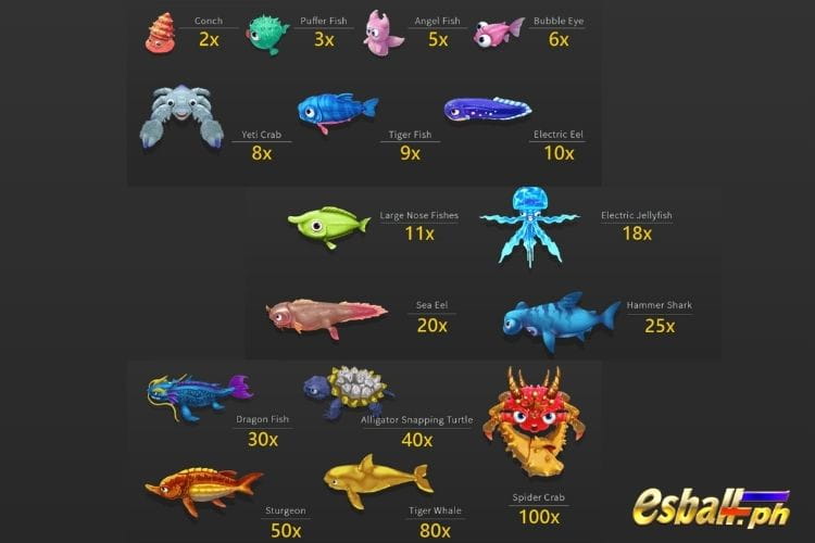 FaChai Monkey King Fishing Games Online Casino Demo Play