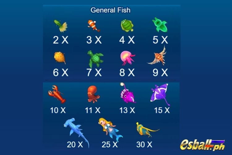 JILI Bombing Fishing General Fish