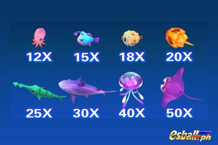 JDB Cai Shen Fishing Game Paytable