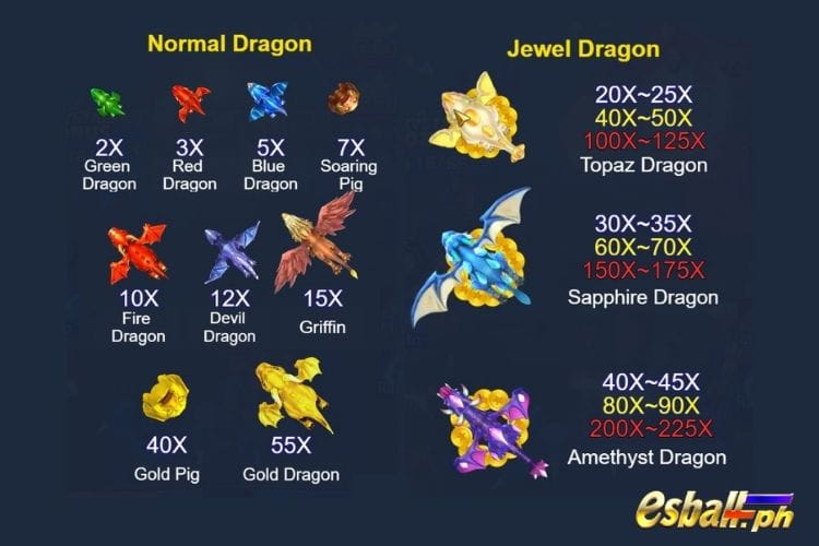 JILI Dragon Fortune Demo Fishing Game & Real Money JILI Dragon Fortune Demo Fishing Game & Real Money