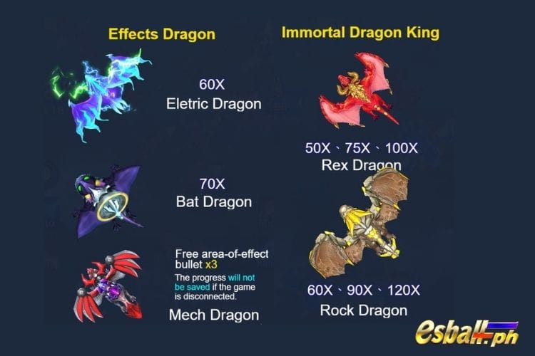 JILI Dragon Fortune Demo Fishing Game & Real Money JILI Dragon Fortune Demo Fishing Game & Real Money