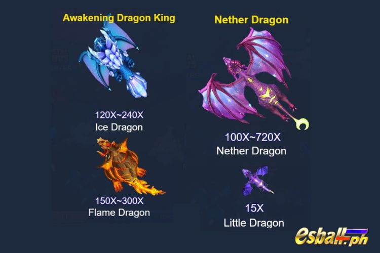 JILI Dragon Fortune Demo Fishing Game & Real Money JILI Dragon Fortune Demo Fishing Game & Real Money