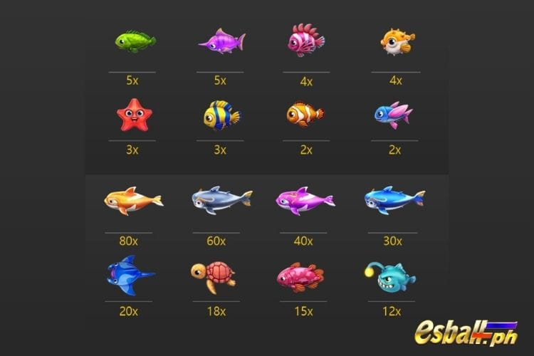 Fierce Fishing Game Demo & How to Play - FA CHAI Gaming