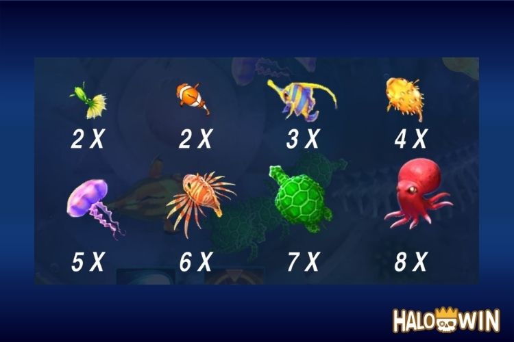 JILI Happy Fishing Game Demo Paytable