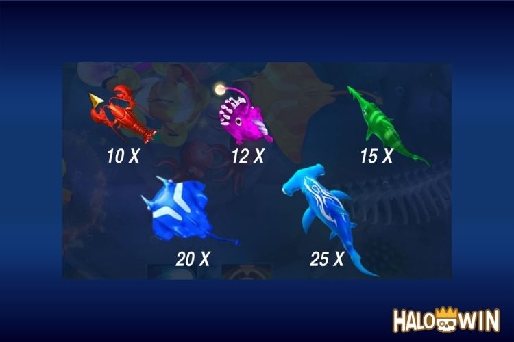 JILI Happy Fishing Game Demo Paytable